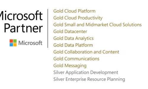 Microsoft_Partner_competencias_16_junio_2020 Microsoft_Partner_competencias_16_junio_2020