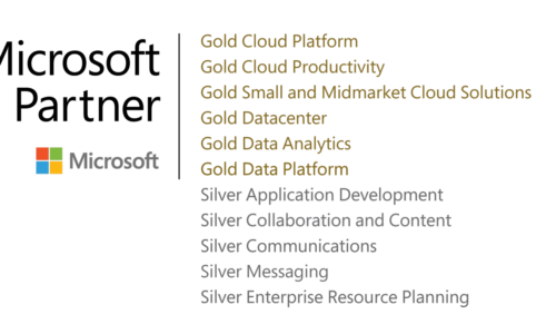Microsoft_Partner_competencias_25_febrero_2020