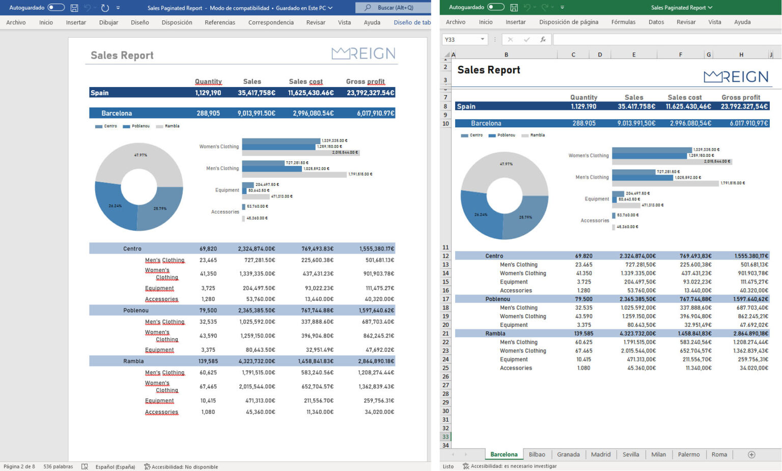 On Reports: June 30Th Report   A Detailed Analysis - 07um9yn