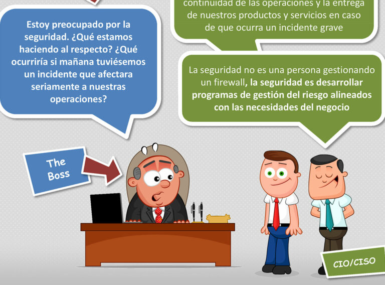 img_post_infografia_contiuidad_negocio