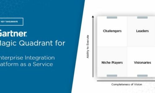 Magic Quadrant Gartner IPaaS 2023