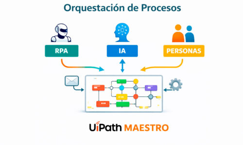 Orquestación-de-procesos-con-UiPath-Maestro_v2