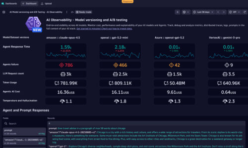 Dynatrace_observabilidad_Abast_portada_web