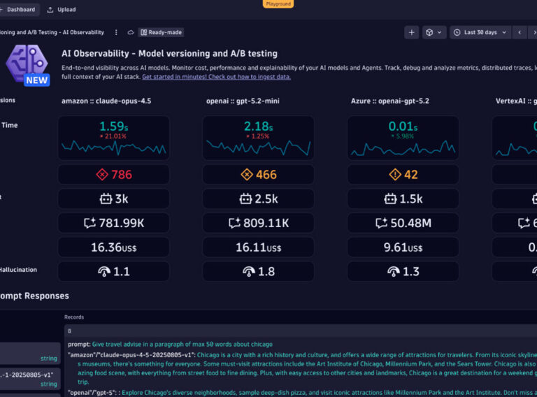 Dynatrace_observabilidad_Abast_portada_web